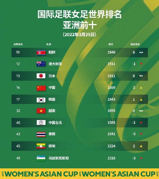 成人在线播放免费观看